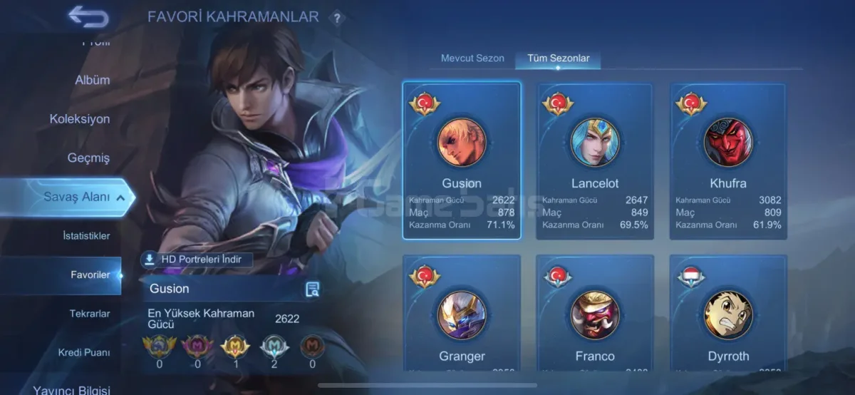 VIP GLOBAL COLLECTOR 694 COSTUMES